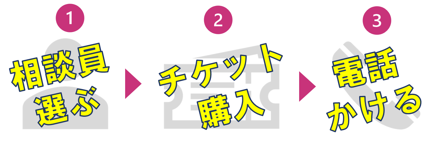 �g�b�v�y�[�W�ג����d�b�菇�t���[�o�i�[