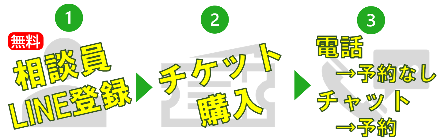 �g�b�v�y�[�W�ג���LINE�菇�t���[�o�i�[