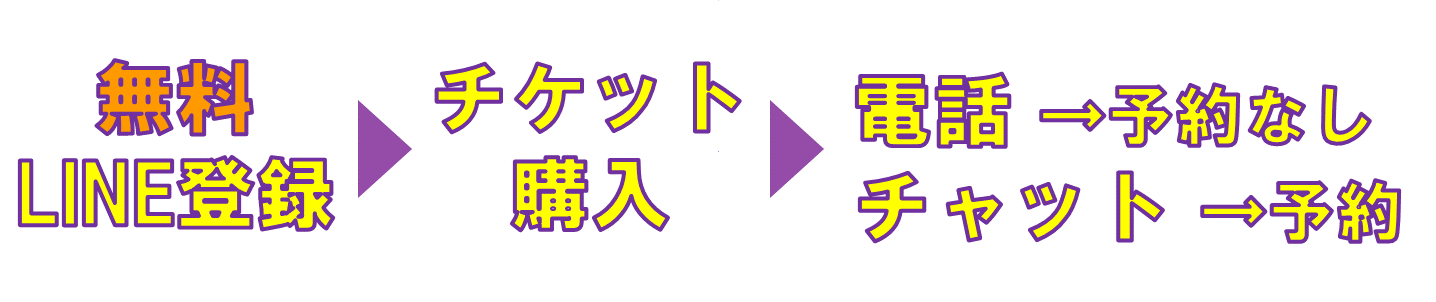 �g�b�v�y�[�W�ג����肢�菇�t���[�o�i�[ -�ԍ�����