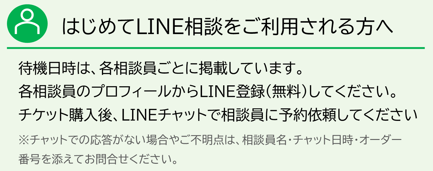 LINE相談手順ページ-はじめての人への説明 LINE相談手順ページ-はじめての人への説明