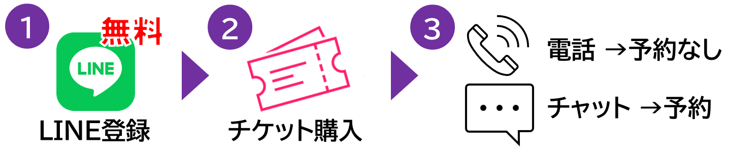 �g�b�v�y�[�W�ג����肢�菇�t���[�o�i�[ -�A�C�R����